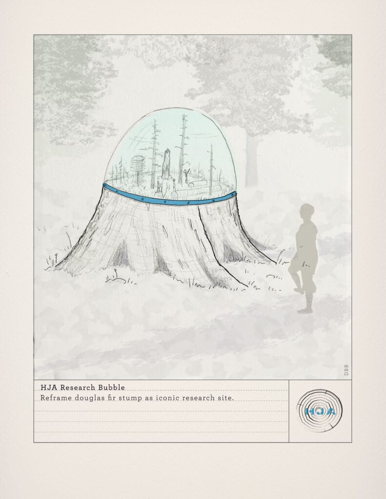 Research Bubble concept sketch