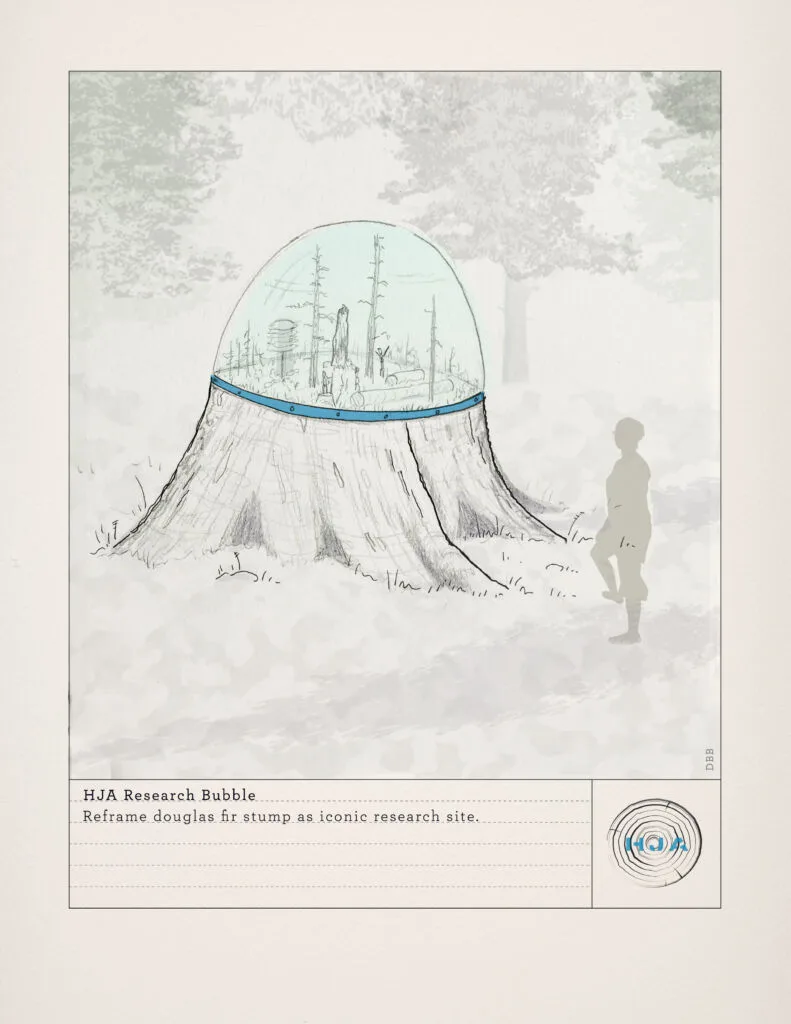 Research Bubble concept sketch